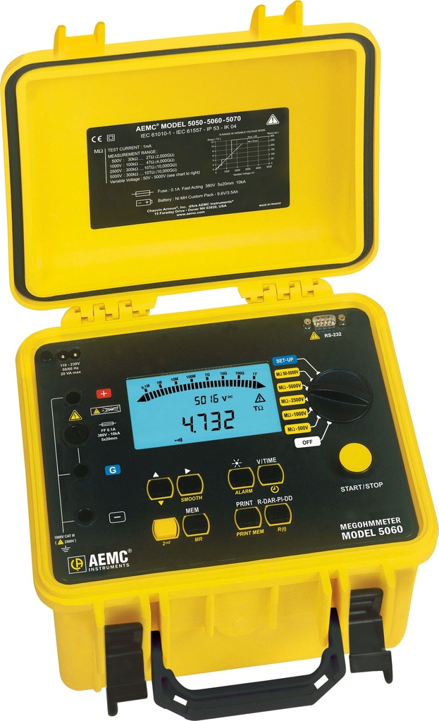 MEDIDOR DIGITAL DE RESISTENCIA DE AISLAMIENTO DE 5000V, MARCA AEMC, MODELO 5060